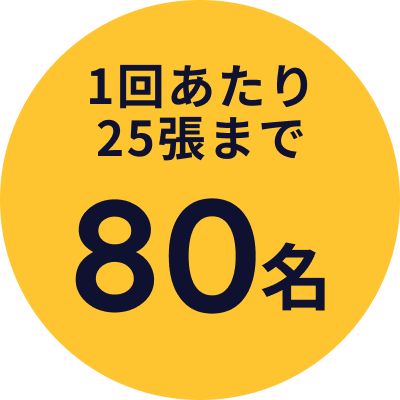 1回あたり20張まで 80名